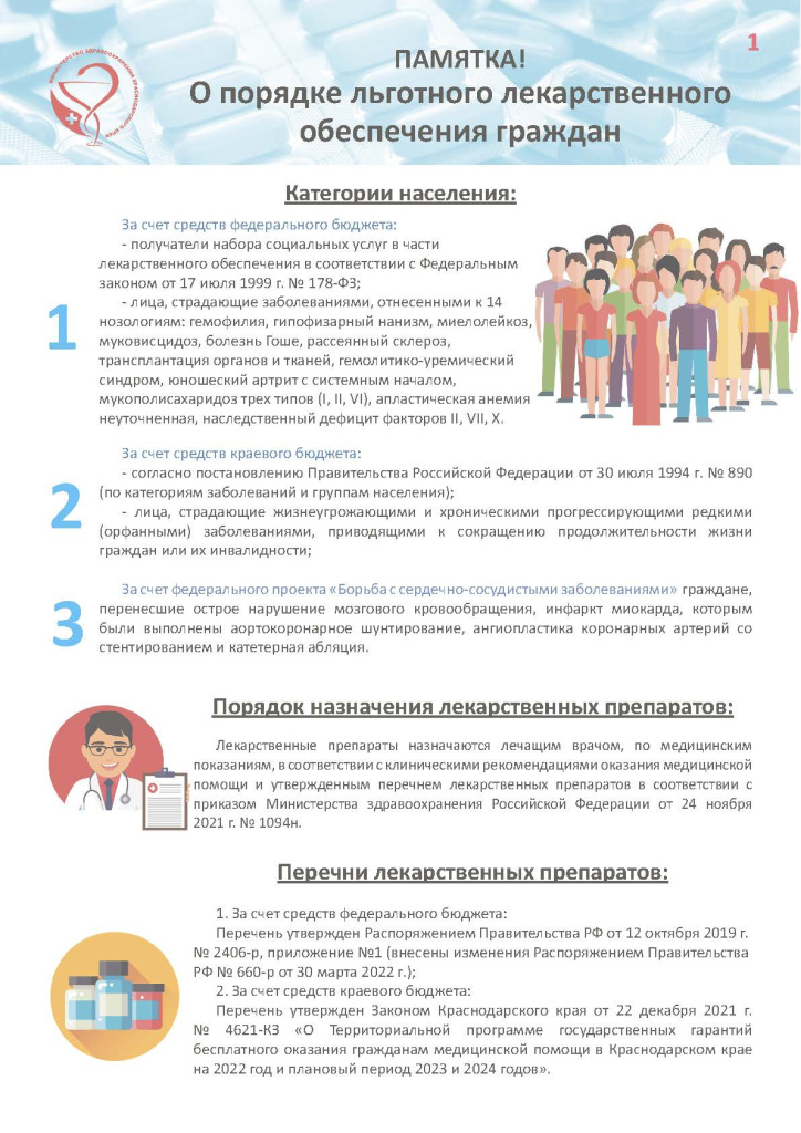 памятка 2_«О порядке льготного лекарственного обеспечения граждан»_Страница_1.jpg